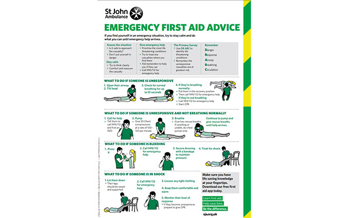 How To Do The Primary Survey And DR ABC - First Aid Advice | St John ...