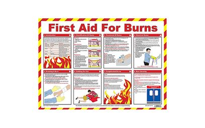 Workplace First Aid Guide Poster | St John Ambulance